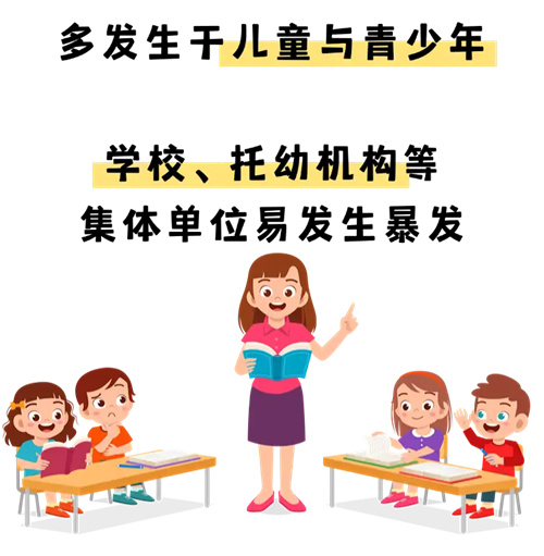 详细展示